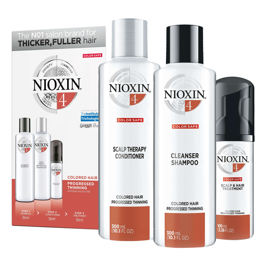 Nioxin Care Care Loyalty Kit System 4