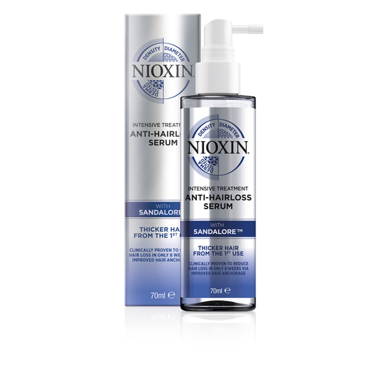 Nioxin Professional Anti-Hairloss Treatment